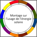 montage